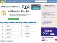 Most Expensive Cities Quiz Interactive Most Expensive Cities Quiz Interactive