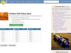 Hottest US Cities Quiz Interactive Hottest US Cities Quiz Interactive
