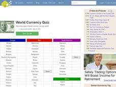 World Currency Quiz Interactive World Currency Quiz Interactive
