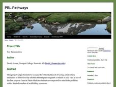 Tax Examination Activity Tax Examination Activity