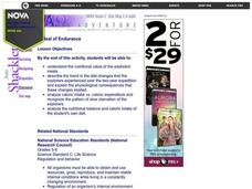 A Meal of Endurance Lesson Plan A Meal of Endurance Lesson Plan