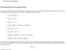 The Method of U-Substitution Interactive The Method of U-Substitution Interactive