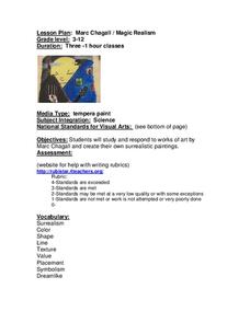 Marc Chagall / Magic Realism Lesson Plan Marc Chagall / Magic Realism Lesson Plan