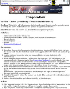 Evaporation Lesson Plan Evaporation Lesson Plan