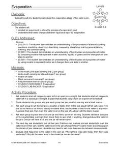Evaporation Lesson Plan Evaporation Lesson Plan