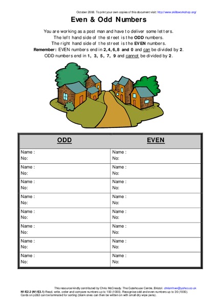 Even and Odd Numbers Worksheet Even and Odd Numbers Worksheet