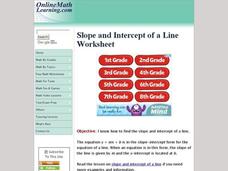 Slope and Intercept of a Line Interactive Slope and Intercept of a Line Interactive