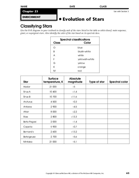 Evolution of Stars Worksheet Evolution of Stars Worksheet