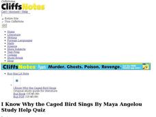 I know Why the Caged Bird Sings Quiz Interactive I know Why the Caged Bird Sings Quiz Interactive