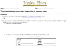 Where Will Your Home be in a Million Years? Interactive Where Will Your Home be in a Million Years? Interactive