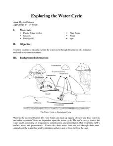 Exploring the Water Cycle Lesson Plan Exploring the Water Cycle Lesson Plan