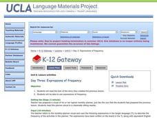 Expressions of Frequency Lesson Plan Expressions of Frequency Lesson Plan