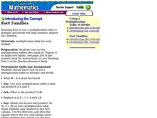 Fact Families Lesson Plan Fact Families Lesson Plan