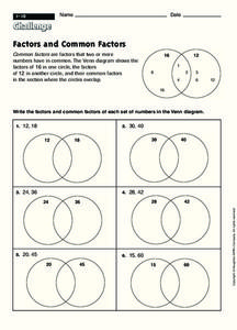Factors and Common Factors Organizer Factors and Common Factors Organizer