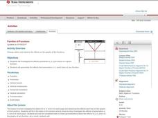 Families of Functions Lesson Plan Families of Functions Lesson Plan