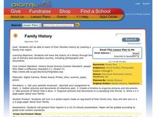 Family History Lesson Plan Family History Lesson Plan