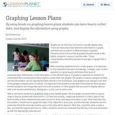 Graphing Lesson Plans Lesson Planet Article Graphing Lesson Plans Lesson Planet Article