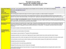 Finding Slope of a Line Lesson Plan Finding Slope of a Line Lesson Plan