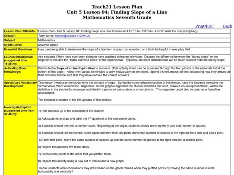 Finding Slope of a Line Lesson Plan Finding Slope of a Line Lesson Plan