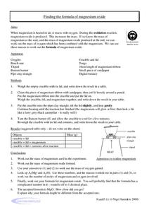 Finding the Formula of Magnesium Oxide Lab Resource Finding the Formula of Magnesium Oxide Lab Resource