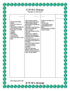 The Giver: K-W-H-L Strategy Lesson Plan The Giver: K-W-H-L Strategy Lesson Plan
