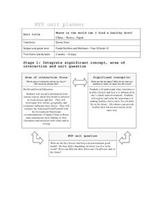 Where in the World Can I Find a Healthy Diet? Lesson Plan Where in the World Can I Find a Healthy Diet? Lesson Plan