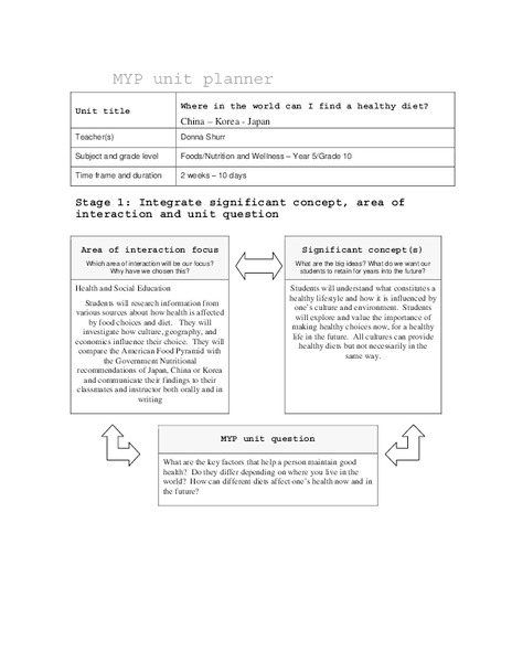 Where in the World Can I Find a Healthy Diet? Lesson Plan Where in the World Can I Find a Healthy Diet? Lesson Plan