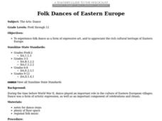 Folk Dances of Eastern Europe Lesson Plan Folk Dances of Eastern Europe Lesson Plan