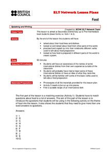 Food Lesson Plan Food Lesson Plan