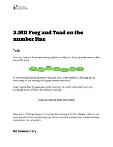 Frog and Toad on the Number Line Activity Frog and Toad on the Number Line Activity