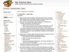Food Chains Lesson Plan Food Chains Lesson Plan