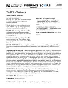 The 20% of Beethoven Unit Plan The 20% of Beethoven Unit Plan
