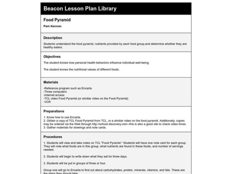 Food Pyramid Lesson Plan Food Pyramid Lesson Plan