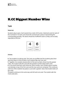 Biggest Number Wins Activity Biggest Number Wins Activity