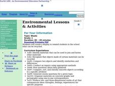 For Your Information Lesson Plan For Your Information Lesson Plan
