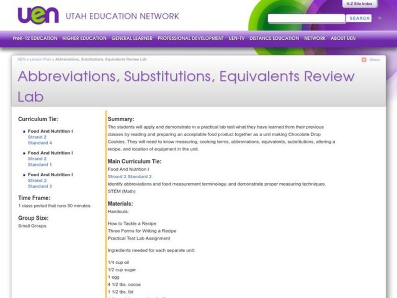 Abbreviations, Substitutions, Equivalents Review Lab Lesson Plan Abbreviations, Substitutions, Equivalents Review Lab Lesson Plan