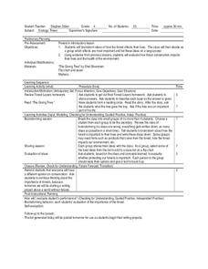 Forests Lesson Plan Forests Lesson Plan
