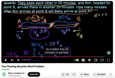 Two Passing Bicycles Word Problem Instructional Video Two Passing Bicycles Word Problem Instructional Video