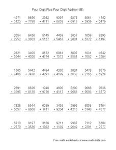 Four-Digit Plus Four-Digit Addition (B) Lesson Plan Four-Digit Plus Four-Digit Addition (B) Lesson Plan