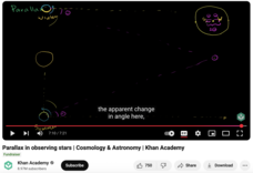 Parallax in Observing Stars, Cosmology and Astronomy Instructional Video Parallax in Observing Stars, Cosmology and Astronomy Instructional Video