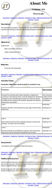 About Me Lesson Plan About Me Lesson Plan