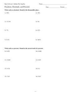 Fractions, Decimals, and Percents Worksheet Fractions, Decimals, and Percents Worksheet