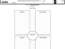 Frayer Model Organizer Frayer Model Organizer