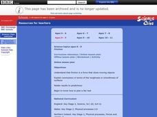 Friction Lesson Plan Friction Lesson Plan