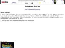 Frogs and Turtles Lesson Plan Frogs and Turtles Lesson Plan