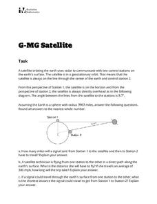 Satellite Activity Satellite Activity