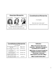 Absolute Monarchs and Constitutional Monarchs Lesson Plan Absolute Monarchs and Constitutional Monarchs Lesson Plan