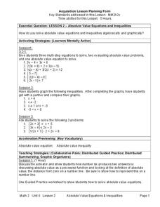 Absolute Value Equations and Inequalities Lesson Plan Absolute Value Equations and Inequalities Lesson Plan