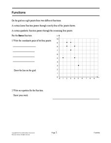 Functions Assessment Functions Assessment