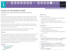 The Need for DNS Lesson Plan The Need for DNS Lesson Plan